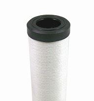 Qty 2 AFE-KA225004 Compressed Air Element, Compatible with Keltec